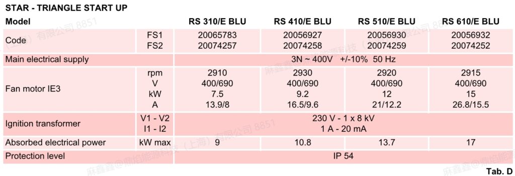 rs610e blu,2