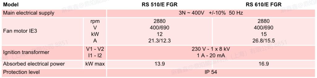 rs610e fgr,2