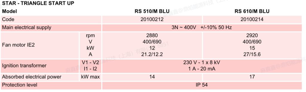 rs610m blu ,2