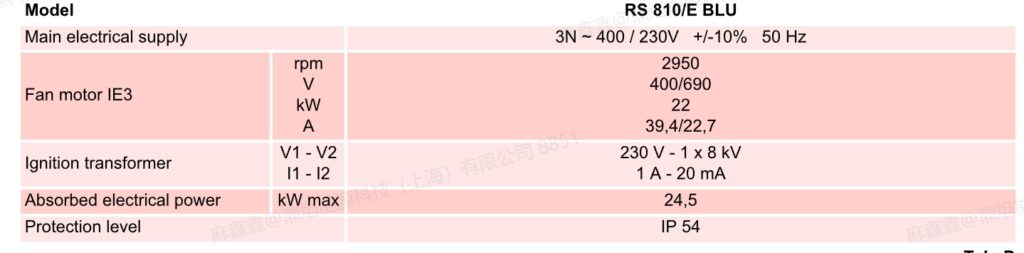 rs810e blu，2