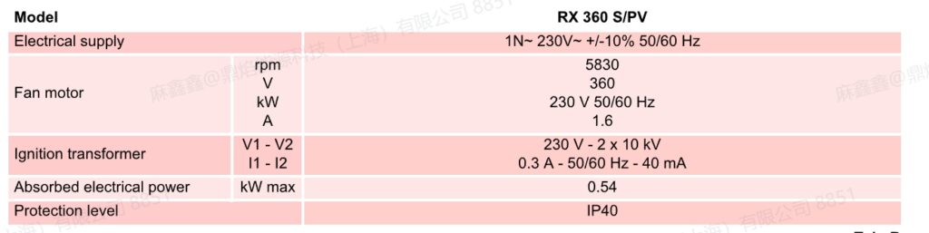 rx360spv,2