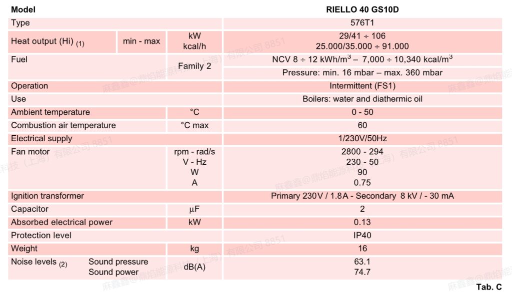 riello 40 gs 10d italian riello gas burner (normal emission)