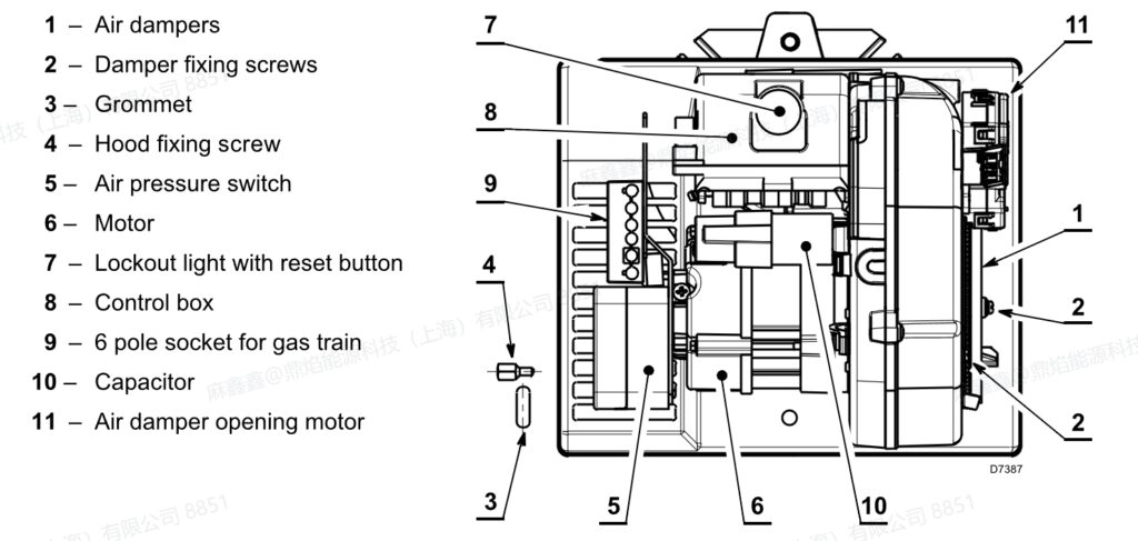 fs5,2