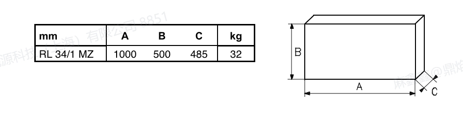 rl34 1,2