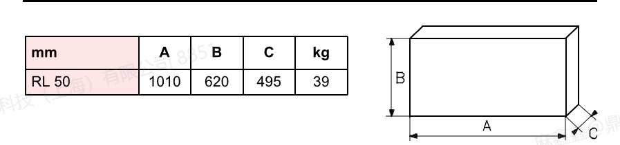 rl50,2