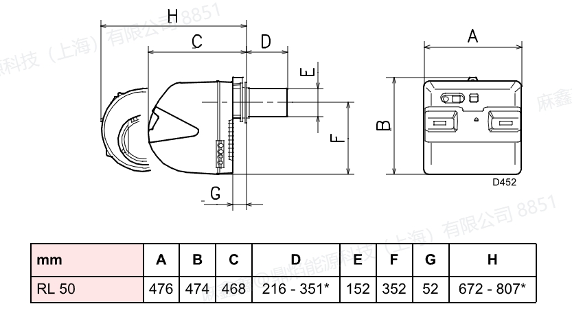 rl50,3